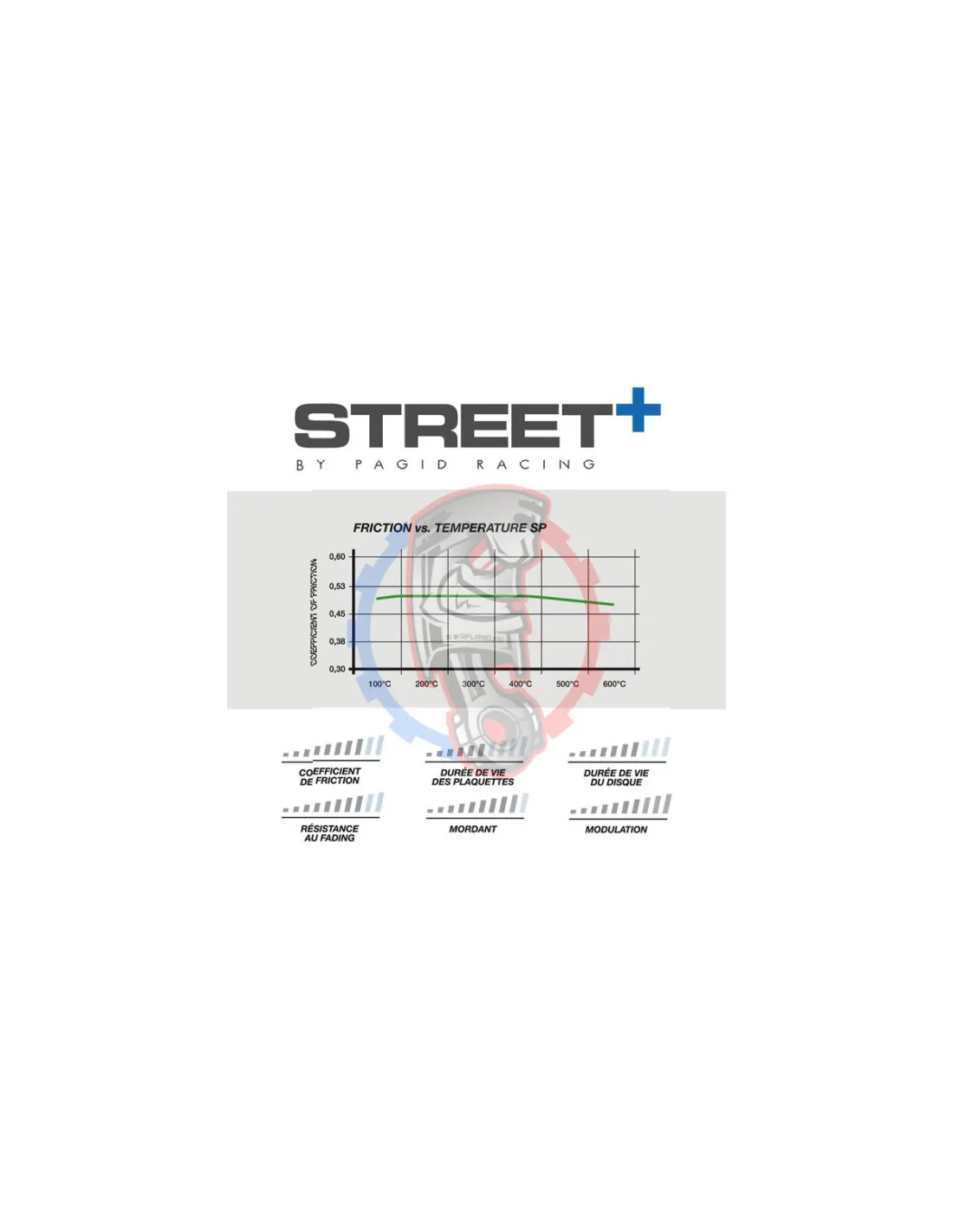 Plaquettes de frein PAGID RACING STREET+ pour Audi Q3 - Swapland -